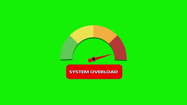 System overload gauge animation with green screen 4k background, for tech alerts speedometer