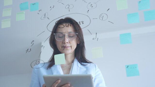 Businesswoman tracking progress on digital tablet, analyzing a visualized success strategy with numbers and connected ideas drawn on a glass board with sticky notes