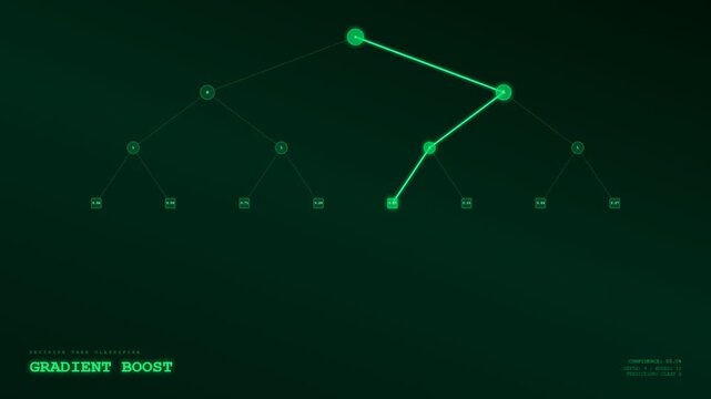 An abstract visualization of AI Diagnostic Algorithms showing a glowing green decision tree structure growing and highlighting a specific data path on a dark background