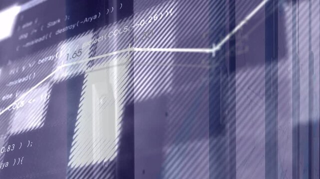 Timeline advancing, polyline graph progressing right across finance UI, pulsing, emphasizing trends