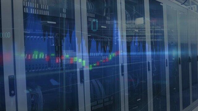 Tech racks receiving data, monitoring, showing waveform, candles and sweep, camera panning right