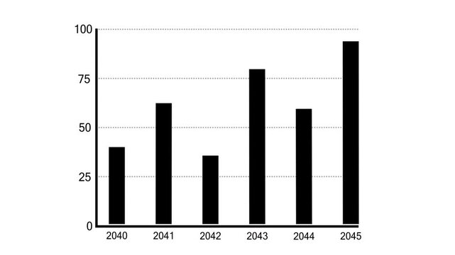 Futuristic Data Growth Animation 2040&ndash;2045, Financial Analytics Bar Chart,Digital Business Trend Visualization 4K,animation graph chart