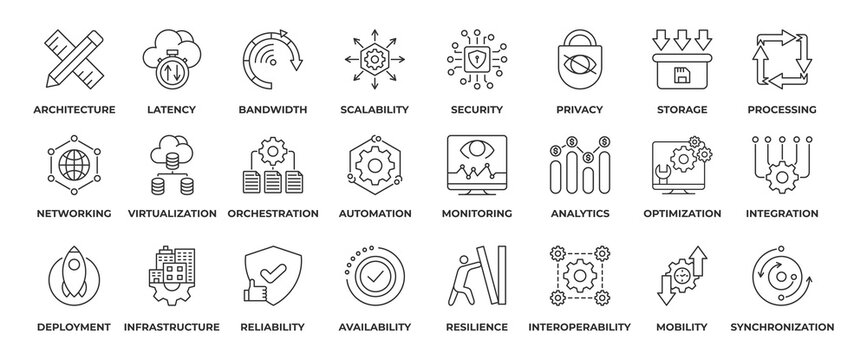 Edge Computing icon set collection, containing Technology, IOT, Latency, Processing, Integration, Data, AI, Monitoring, Analytics, Optimization and Mobility. Outline Style Icon Vector Illustration.