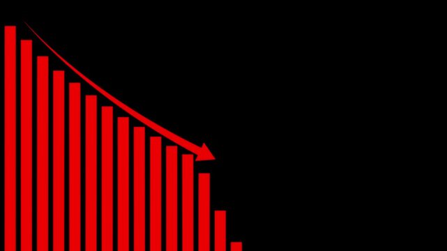 Bar chart falling or decreasing over time. Business loss falling down. Developing company failure, decreasing business bar chart, Bad Economy Recession