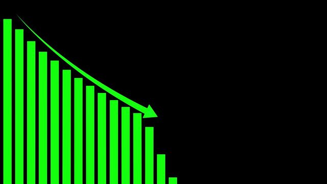 Bar chart falling or decreasing over time. Business loss falling down. Developing company failure, decreasing business bar chart, Bad Economy Recession