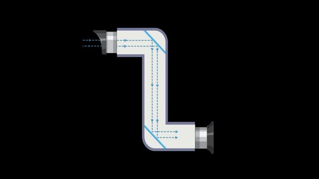 Animated diagram of periscope working mechanism showing light reflection through mirrors in z shape tube.