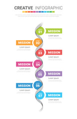 Obraz premium Week timeline, Diagram calendar 7 day, 7 options, infographic design vector and Presentation can be used for workflow layout, process diagram, flow chart.