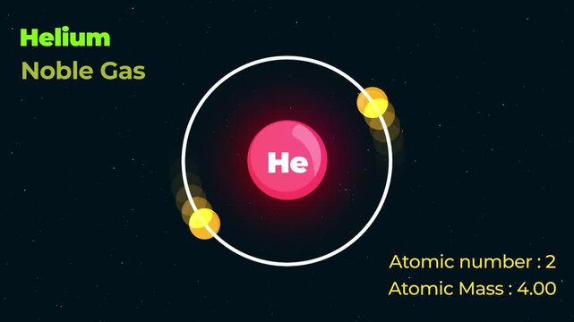 helium atom structure noble gas electron orbit atomic model science animation