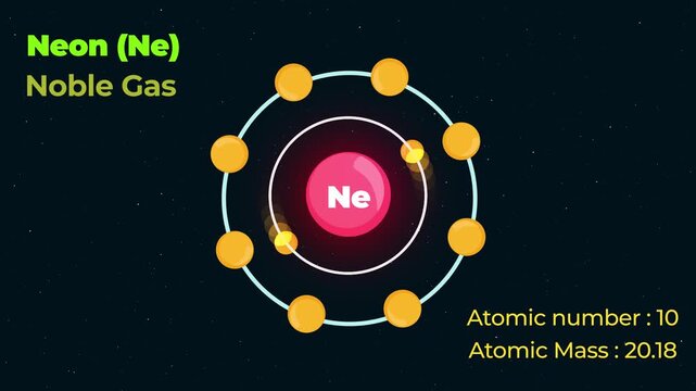 neon noble gas electron shells atomic model science animation