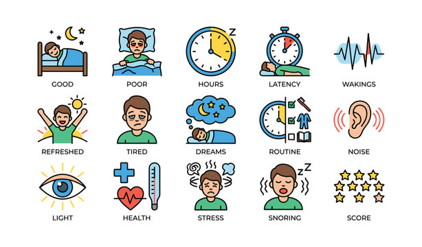 Sleep quality icons: health, dreams, stress, snoring, routine
