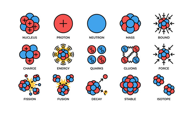 Illustrated guide to atomic structure fission fusion isotopes and subatomic particles