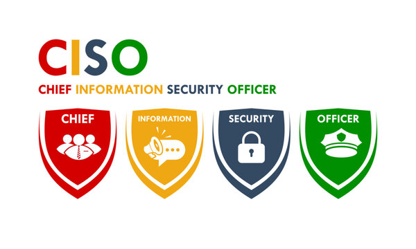 CISO Chief Information Security Officer infographic with icons for leadership, communication, protection, and authority. Professional cyber security management concept for business.