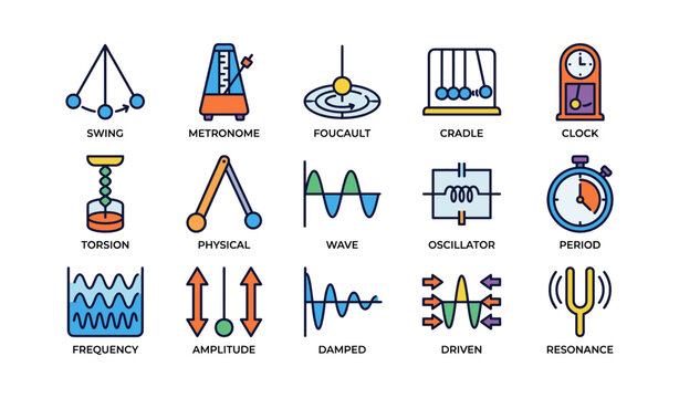 Collection of scientific instruments illustrations showing dynamics and oscillations