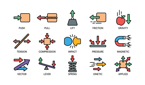 Illustrated physics forces icons set with push, pull, lift, friction, gravity, tension, compression