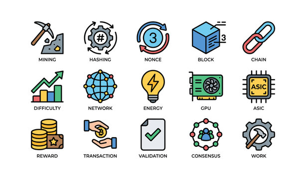 Cryptocurrency concepts: mining, blockchain, hashing, nonce, asic, gpu, network, energy, validation, consensus