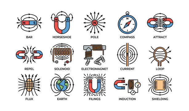 Vector icons of magnetism and electromagnetism concepts and devices