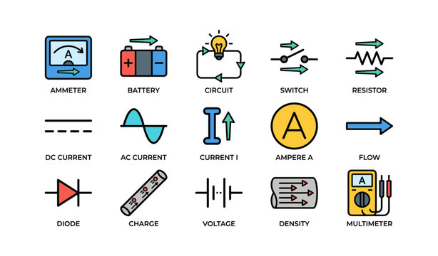 Electrical components and symbols: ammeter, battery, circuit, diode, voltage
