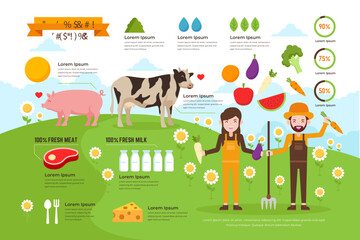 Obraz premium Farm Agriculture And Dairy Infographic
