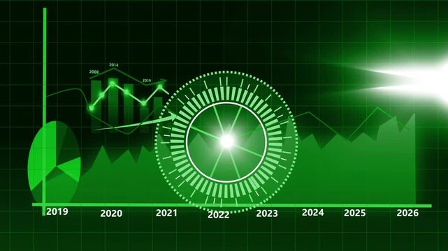 Futuristic business timeline hud animation, Futuristic business chart with timeline 2019&ndash;2026, central circular data HUD, line and area graphs