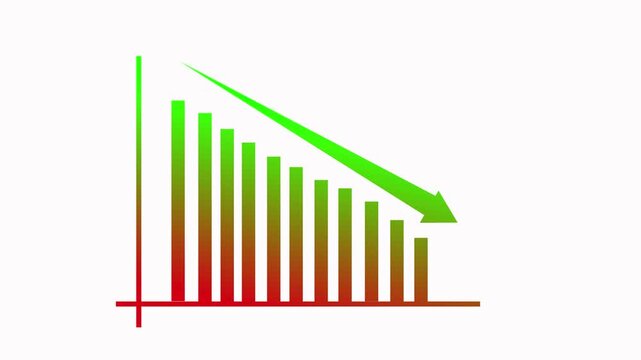 Declining bar chart with downward arrow animation