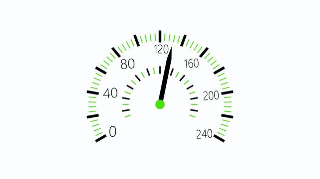 Accent car speedometer design animation, Car speedometer gauge animated
