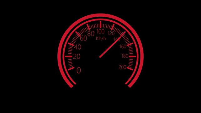 Analog speedometer gauge manimal animation