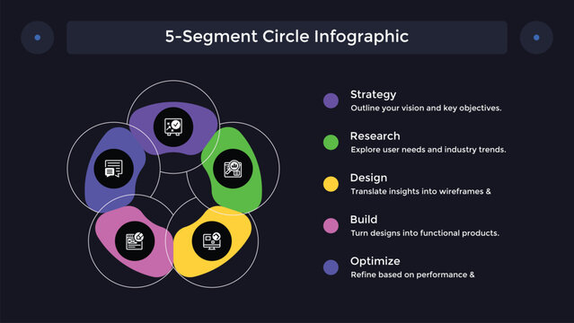 Strategic 5 options for growth. Business infographic circle , cycle concept design with marketing icons. Vector illustration.