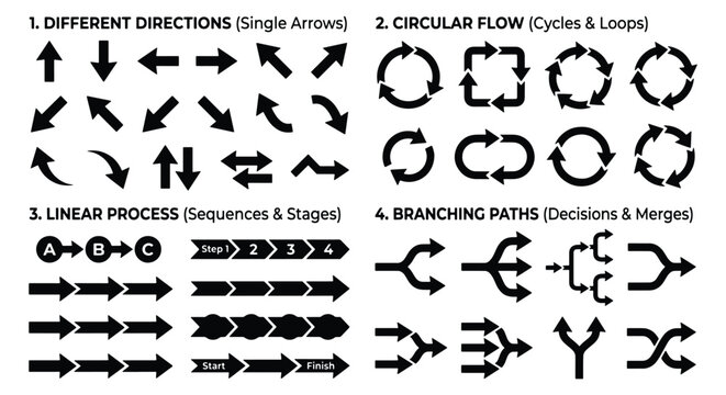 Black arrow icon set for infographics, circular flow and linear process diagrams, branching paths and different directions vector collection