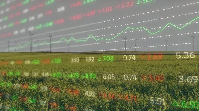 On load market overlay scrolling with chart moving over flowers and turbines, showing finance link