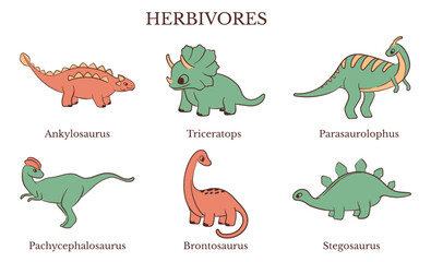 Cartoon herbivore dinosaurs set. Vector illustration of Ankylosaurus, Triceratops, Parasaurolophus, Pachycephalosaurus, Brontosaurus and Stegosaurus, isolated on white background for kids design. © Gulsim