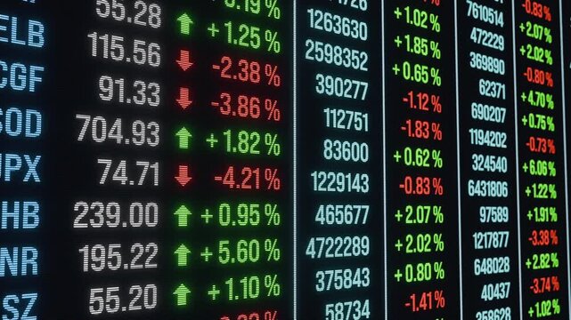 Stock market screen with market data, trading volume, prices and percentage changes. Investment strategy, analyzing, data spreadsheet, financial figures, trading board, exchange information.