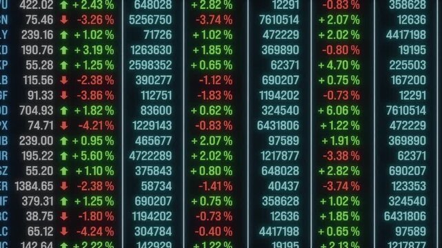 Front view stock market screen with market data, trading volume, prices and percentage changes. Investment strategy, analyzing, data spreadsheet, financial figures, trading board, exchange information