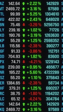 Stock market screen with market data, trading volume, prices and percentage changes. Investment strategy, analyzing, data spreadsheet, financial figures, trading board, exchange information.