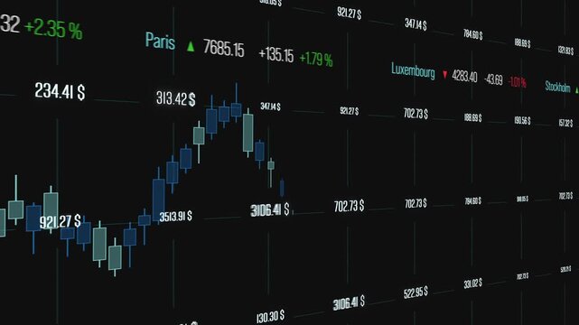 Stock market data grid, chart up and down, ticker board. Investment, trading, growth, stock market and exchange information, business.