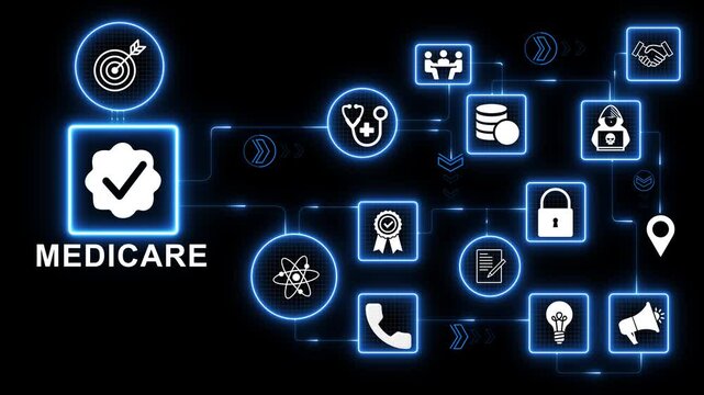 Advanced technology icons network with medicare health medical cross icon system showing healthcare service management patient support and insurance interface motion graphics 4k animation video