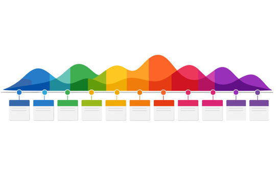 Annual Infographic Timeline Template Featuring a Colorful Wave Graph Representing Twelve Months for Business Presentations, Data Visualization, Project Planning, and Creative Progress Tracking