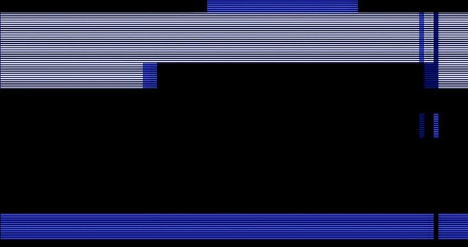 Compression Artifacts Screen Damage for Web Video Style