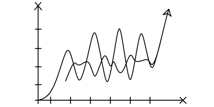 A hand drawn line graph depicting two volatile data trends rising together on a cartesian plane