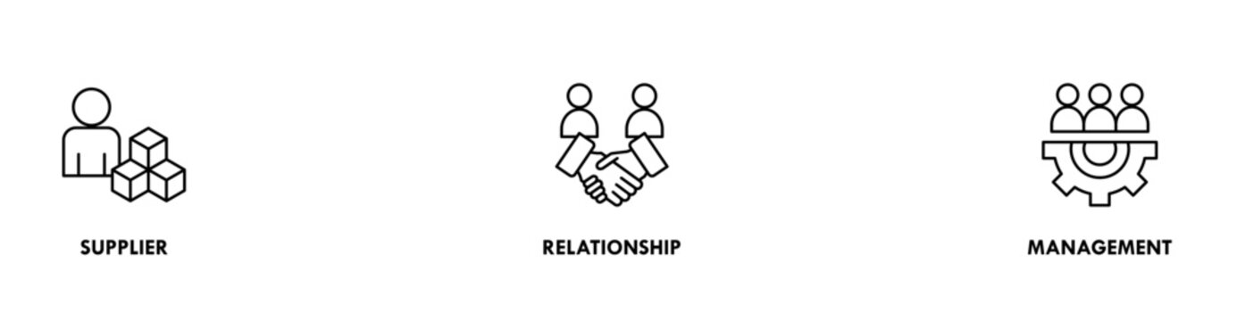 Srm banner web icon vector illustration concept of supplier relationship management with icon of product, delivery, supply, chain, checklists, cycle, agreement, system, process