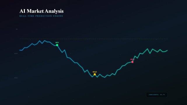 A sophisticated AI financial advisor visualizes real-time market fluctuations through a glowing neon graph that dynamically tracks price volatility and generates automated trading signals