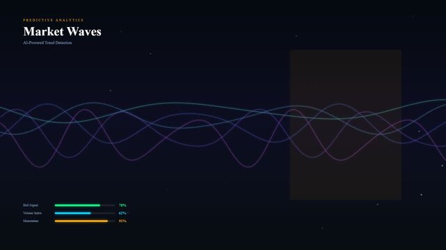 An advanced AI financial advisor interface displaying shimmering oscillating data waves for predictive market analysis within a futuristic dark mode digital dashboard for professional investors