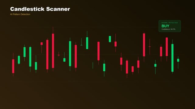 A sophisticated AI financial advisor analyzes volatile market trends through dynamic candlestick patterns to identify high probability buy signals for professional day traders and investors