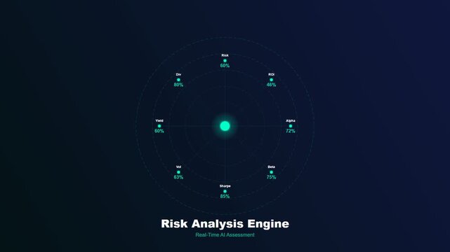 A sophisticated AI financial advisor interface dynamically generates a complex radar chart manifesting quantitative risk metrics against a deep obsidian digital backdrop for data visualization