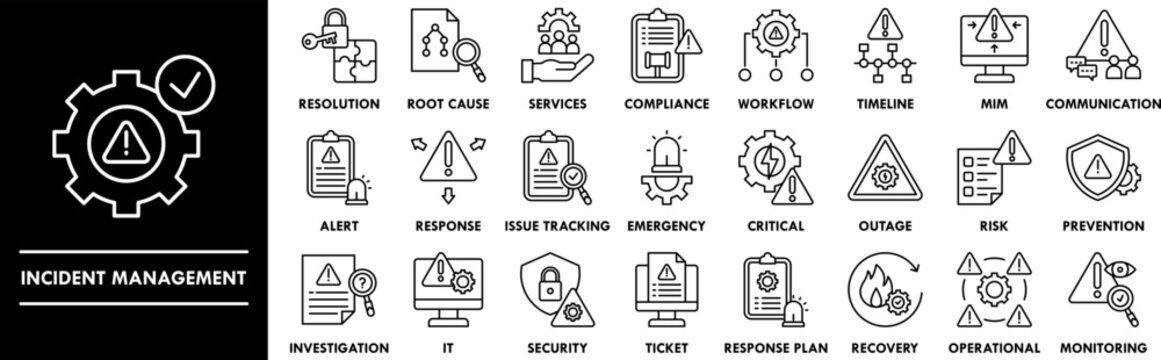 Incident Management outline icon collection set. Containing design incident response, issue tracking, problem solving, emergency management