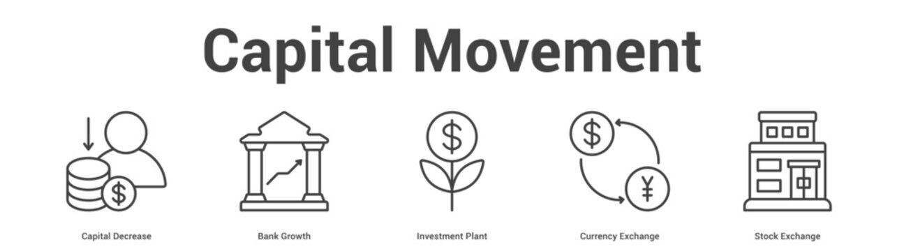 Capital Movement web banner icon set vector illustration concept for business with icon of Capital Decrease, Bank Growth, Investment Plant, Currency Exchan.