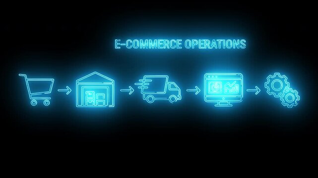 Neon-lit cybersecurity flowchart with threat detected center on black background
