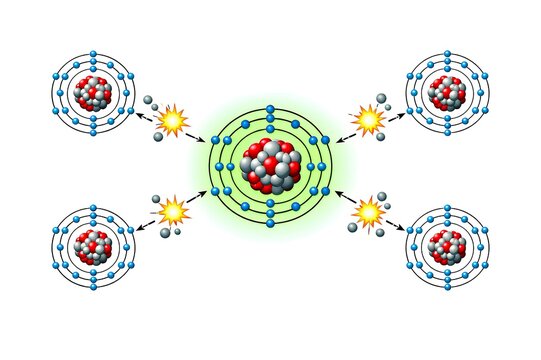 Nuclear fission chain reaction of uranium atoms releasing energy.