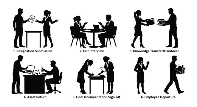 Employee resignation and offboarding process silhouettes, 6 business exit interview and departure stages, corporate human resources workflow vector set