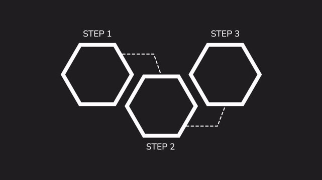 Business plan infographic 3 steps template animation. Business plan infographic with hexagonal diagram for presenting key elements clearly. Ideal for presentations, reports, articles on business.