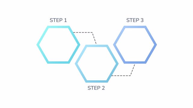 Business plan infographic 3 steps template animation. Business plan infographic with hexagonal diagram for presenting key elements clearly. Ideal for presentations, reports, articles on business.